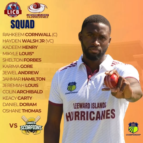 Leeward Islands Hurricanes Announce Squad Changes for Second Round