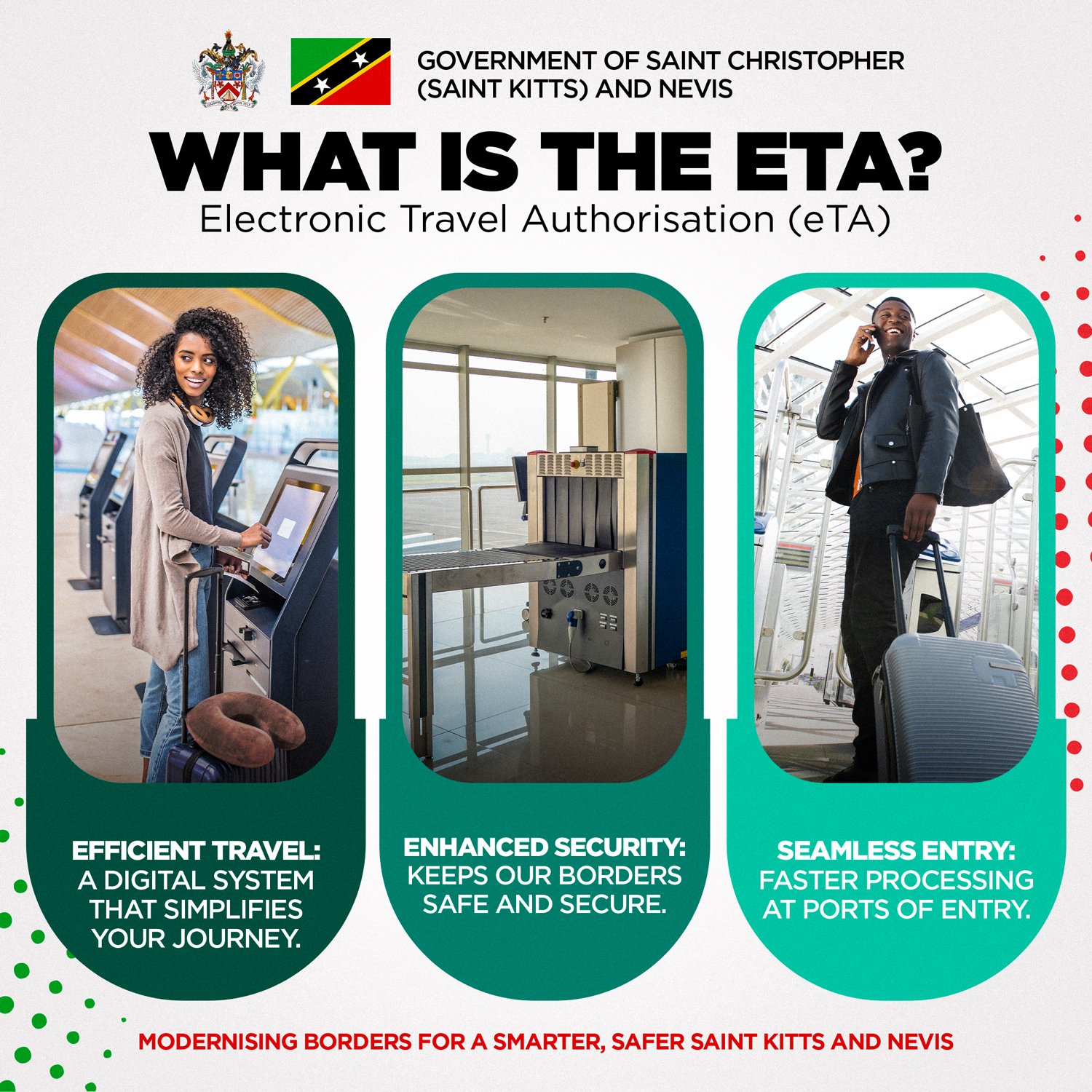 St. Kitts and Nevis Launches Electronic Travel Authorization System