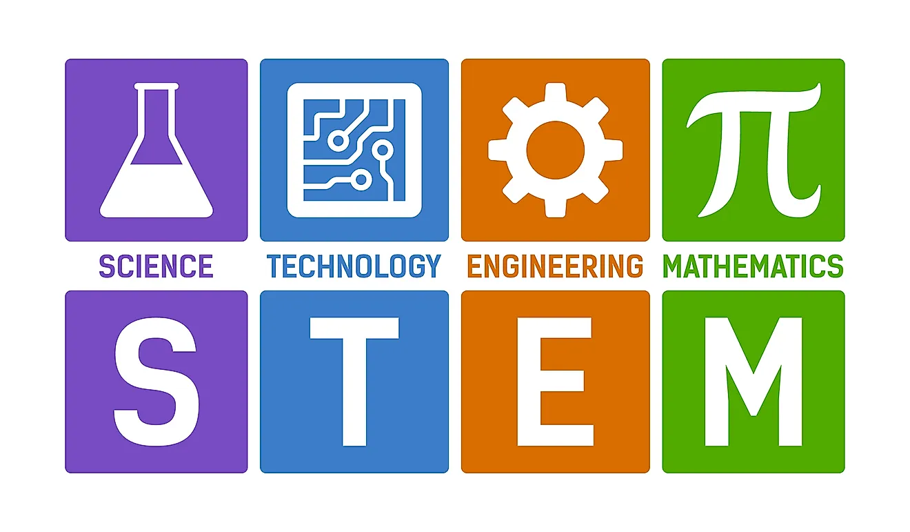 Charlestown Primary and Gingerland Secondary Schools Triumph in 2025 STEM Challenge