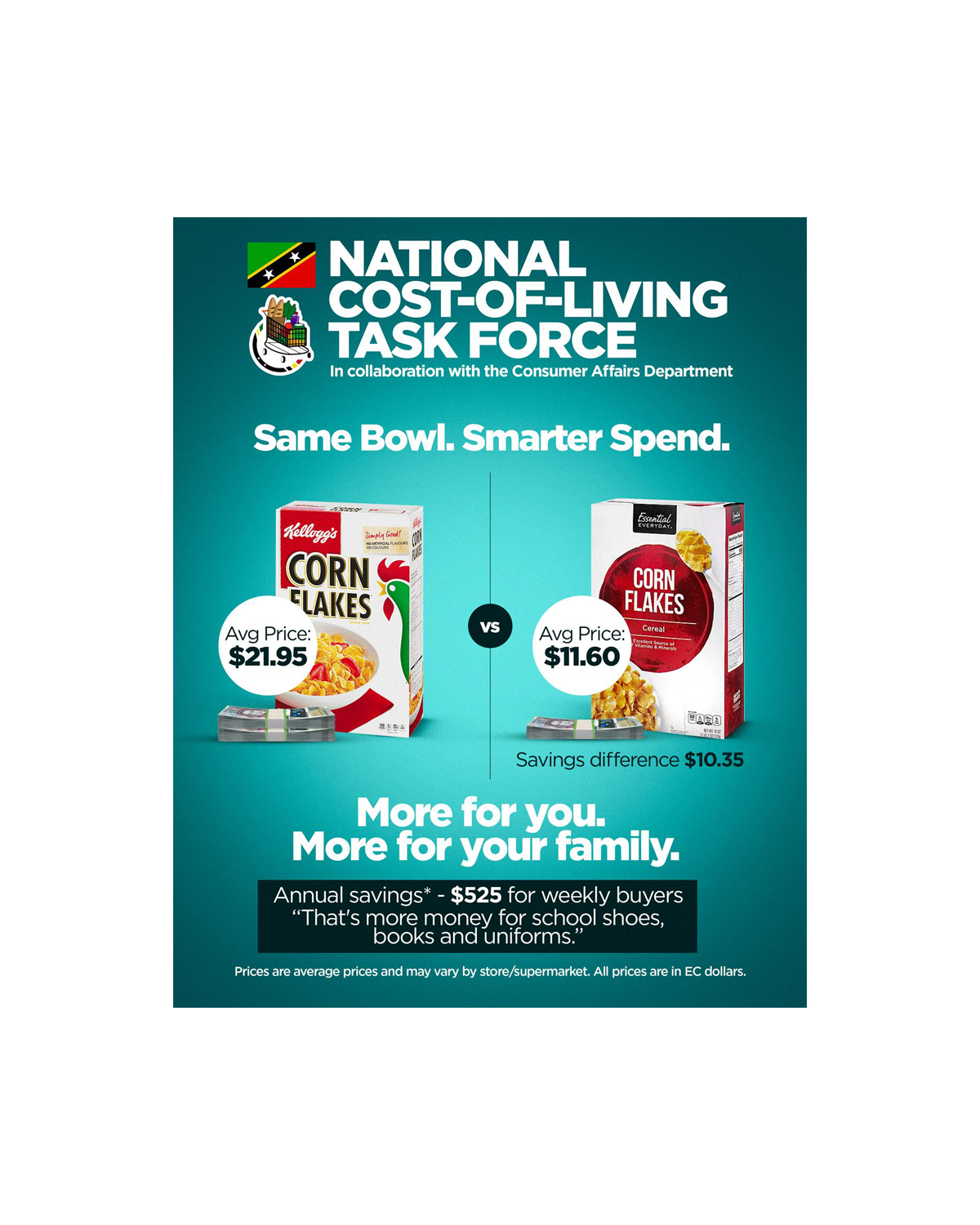 National Task Force Launches “Smart Spend SKN” Campaign to Address Cost of Living and Empower Consumers