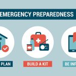 Minister Brand Underscores Importance of Communication, Community Engagement, and Preparedness for the 2025 Atlantic Hurricane Season