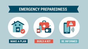 Minister Brand Underscores Importance of Communication, Community Engagement, and Preparedness for the 2025 Atlantic Hurricane Season