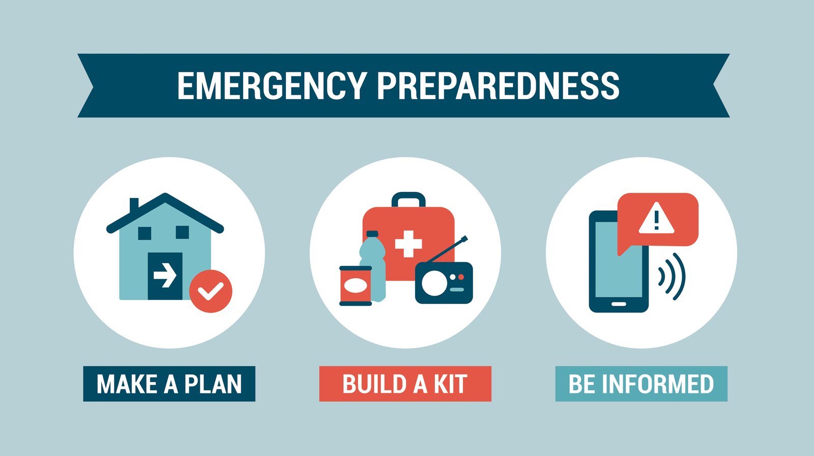 Minister Brand Underscores Importance of Communication, Community Engagement, and Preparedness for the 2025 Atlantic Hurricane Season