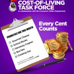 Cost-of-Living Task Force Publishes Second “Smart Spend SKN” Resource:  Strategies for Prudent Spending