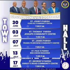 Community Town Hall Meetings Foster Citizen Engagement through the NIA, Led by the CCM.